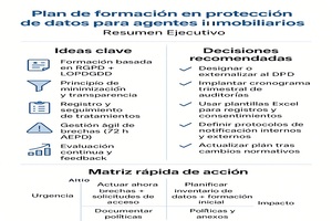 Portada del manual 77: Plan de formacion en proteccion de datos para agentes inmobiliarios